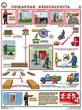 ПС44 Пожарная безопасность (пластик, А2, 3 листа) - Плакаты - Пожарная безопасность - vektorb.ru